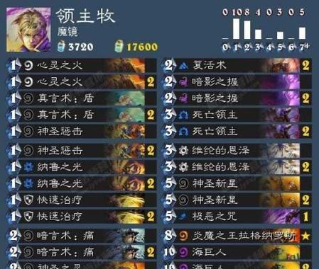 《炉石传说》卡拉赞副本的通关技巧有哪些？  第1张