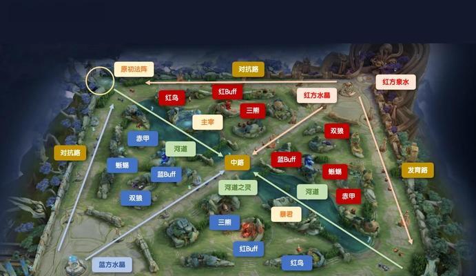 王者荣耀入口在哪里？  第3张