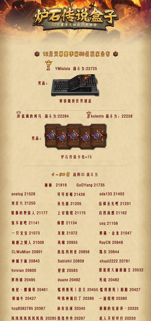 炉石传说盒子战绩数据查看方法是什么？  第1张