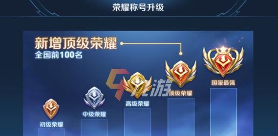 王者荣耀名牌获取方法是什么？名牌在游戏中有什么作用？  第1张