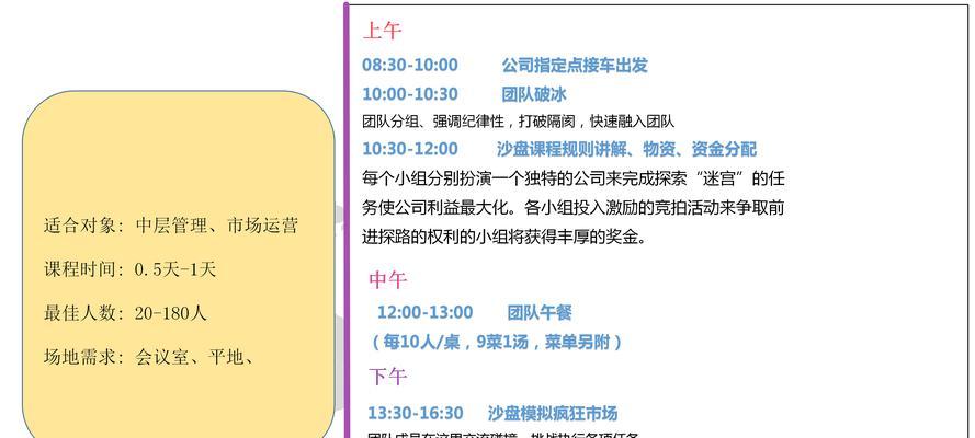 刀塔聊天轮盘如何购买？购买流程和价格是多少？  第3张