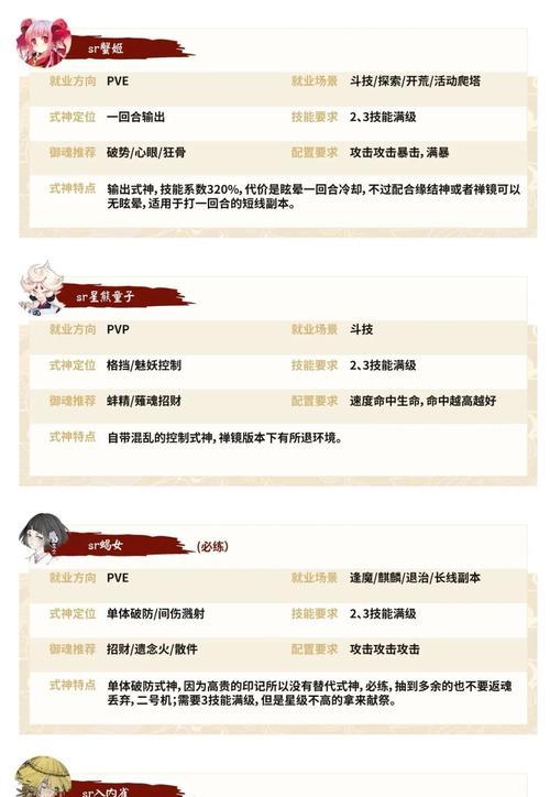 阴阳师小美控制式神的技巧有哪些？  第3张