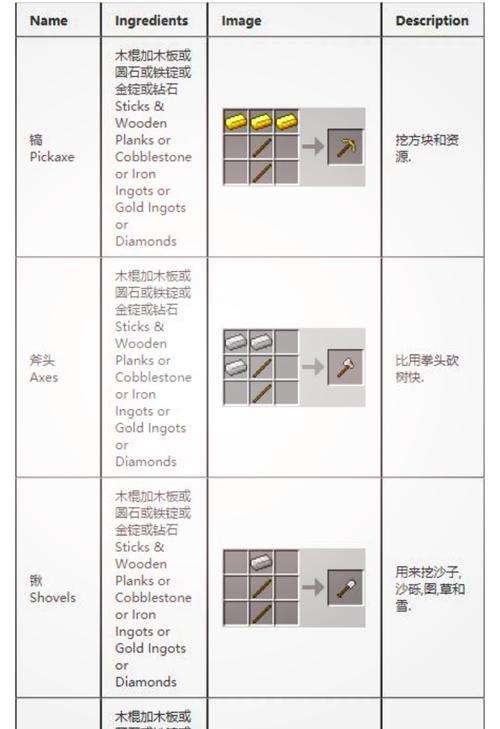 我的世界中竹板如何制作？制作过程中需要注意什么？  第2张