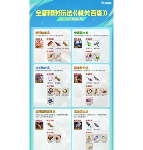 王者荣耀共创活动如何参与？有哪些步骤？  第3张