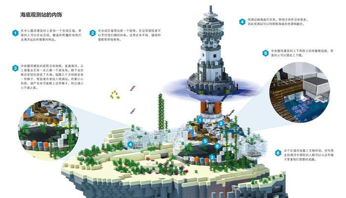 环村世界在我的世界中如何游玩？  第3张
