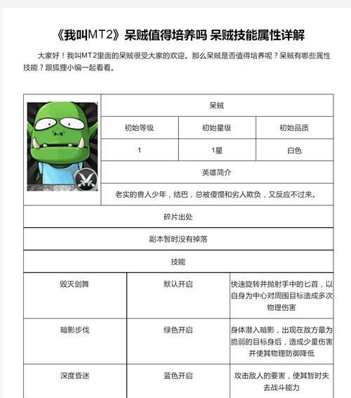 《我叫MT2》游戏公会贡献获取方法（个人+集体）  第2张