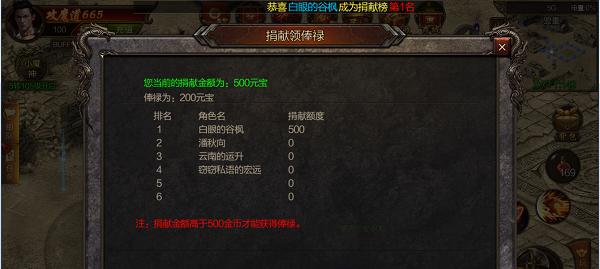 咒语力量2（发掘隐藏的强大力量）  第2张