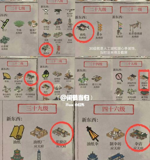 《江南百景》游戏中的西域商贾攻略任务玩法剖析（探索西域古道）  第1张