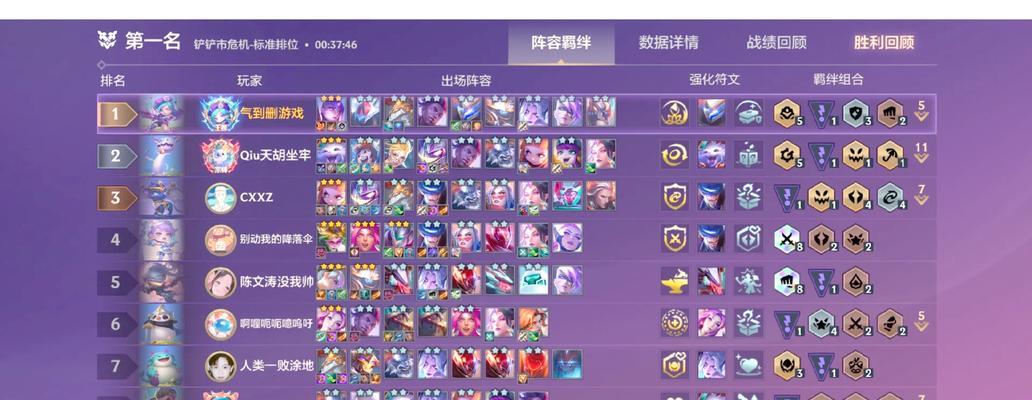 《刀塔传奇》游戏预言6钛合金机甲首杀阵容指南（打造强力阵容）  第1张