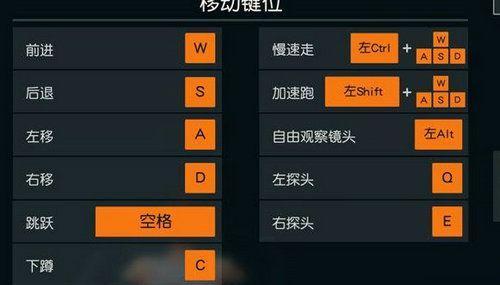 荒野行动单人模式第一名玩法技巧（成为荒野行动单人模式中的顶尖玩家）  第3张