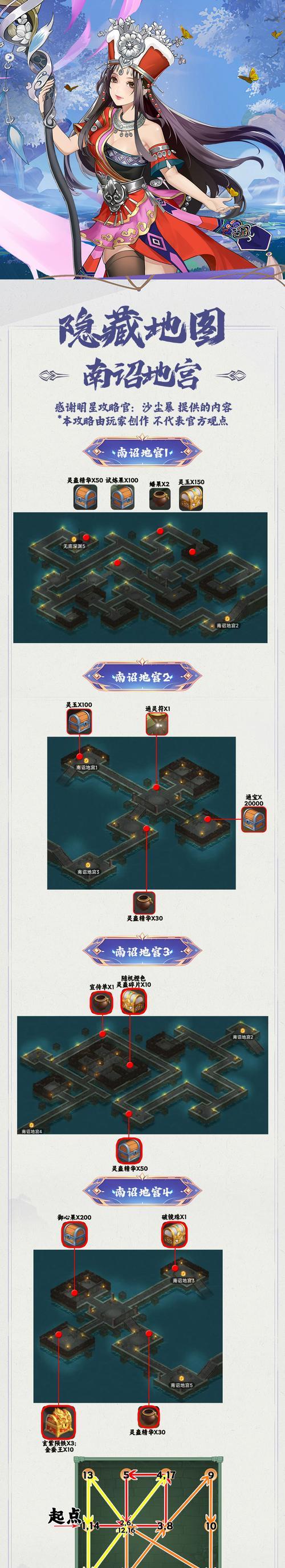 《仙剑奇侠传》游戏新手超实用建议（从零开始快速上手）  第1张