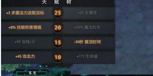刀塔2防御塔代码使用方法是什么？  第1张