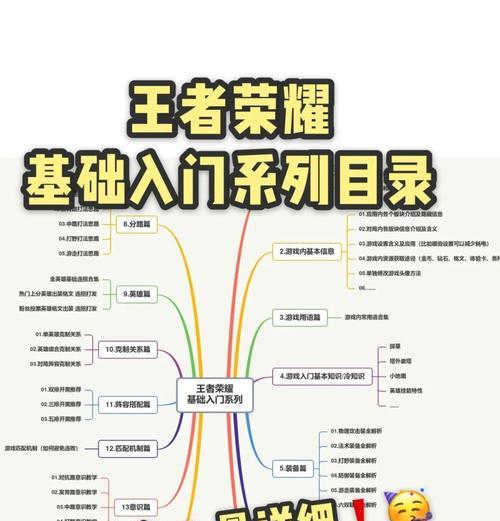 王者荣耀绝世王者以上的玩法技巧是什么？  第1张