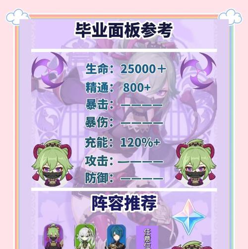 《原神》游戏中如何获得忍冬之果（快速获取忍冬之果的方法和技巧）  第1张