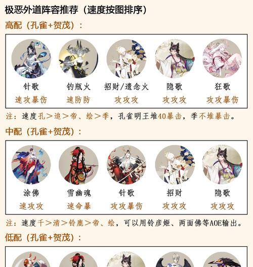 阴阳师淡雪获取途径是什么？淡雪合成方法有哪些？  第1张