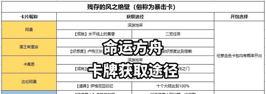 法师复制卡牌获取途径及使用技巧？  第3张