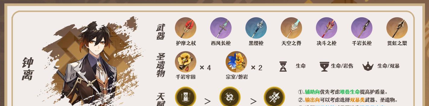 原神魈阵容（发掘潜力！打造无敌阵容）  第2张