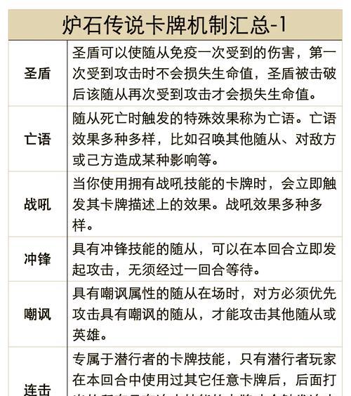 炉石传说缺少核心卡应该怎么办？  第2张