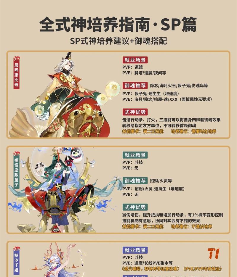 阴阳师无神时代开启条件是什么？  第3张
