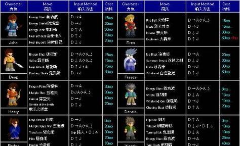 《100项任务2偷天大厦》第2关获取插头攻略（如何顺利获取插头并完成第2关任务）  第2张