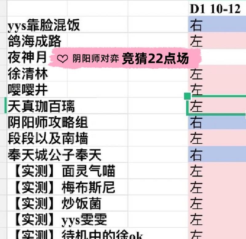 今日阴阳师竞猜如何参与？竞猜活动的参与方法是什么？  第3张