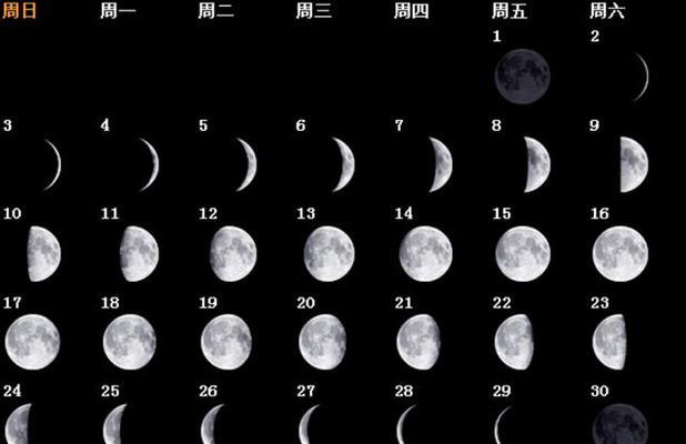 我的世界满月调整方法？有何影响？  第1张
