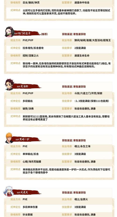 阴阳师结界防守中蓝血式神如何应对？有哪些策略？  第1张