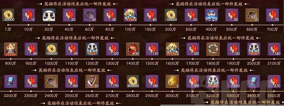 阴阳师批量上锁方法是什么？批量上锁有什么好处？  第1张