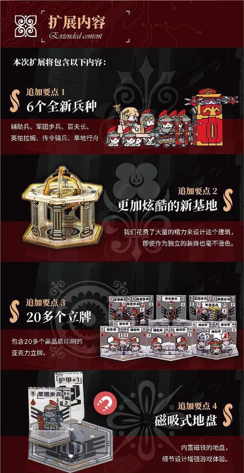 《种族对战棋》游戏实用教程（从零基础到高手）  第3张
