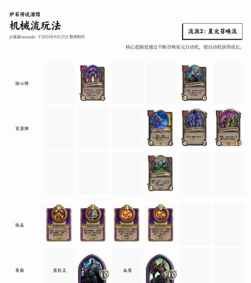 炉石传说淘金客抽牌如何变成金卡？技巧是什么？  第3张