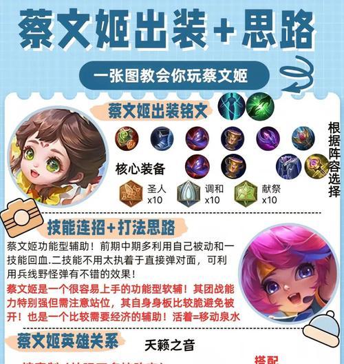 王者创世荣耀的玩法是什么？  第1张