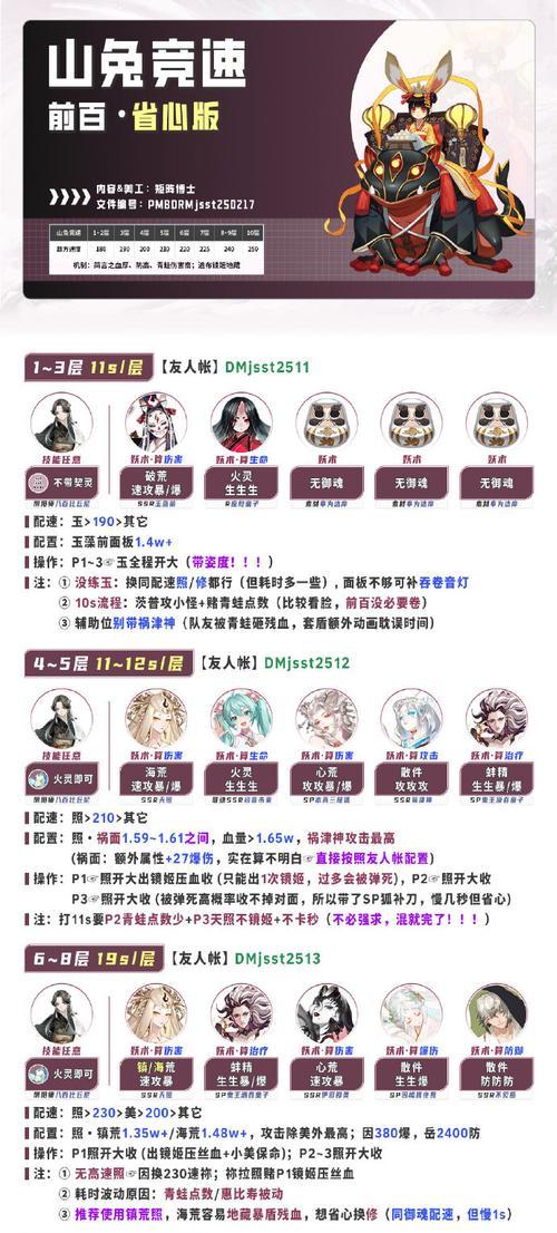 阴阳师樱花捐献队友的方法是什么？  第3张