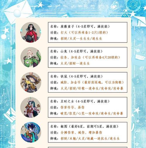 阴阳师中材料如何使用？材料使用有哪些注意事项？  第1张
