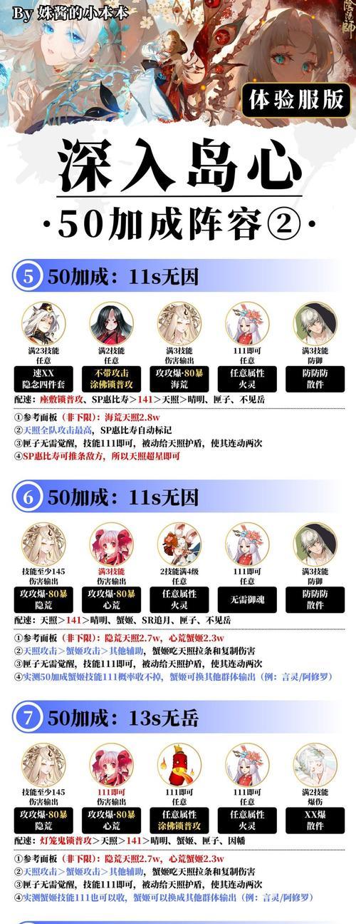 阴阳师中材料如何使用？材料使用有哪些注意事项？  第3张
