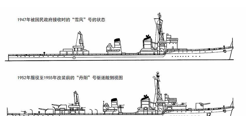 《战舰联盟》日系驱逐舰高级攻略（掌握装备选择、战术运用及团队配合）  第1张