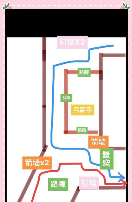 《兽人必须死2》蘑菇地狱无尽模式无损打法攻略（彻底摧毁兽人大军）  第1张