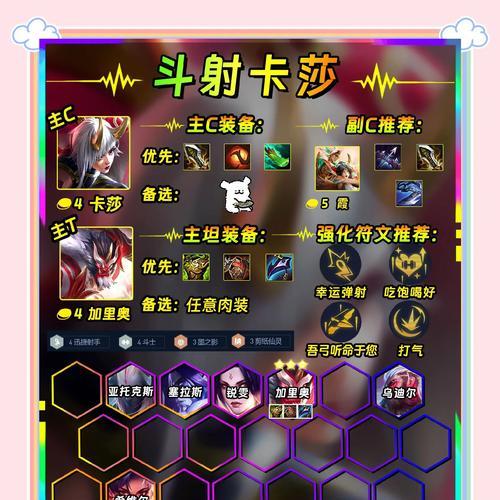 《斗战神》游戏职业技能介绍——打造强力角色的秘籍（解析《斗战神》游戏中各职业的技能特点与玩法策略）  第2张