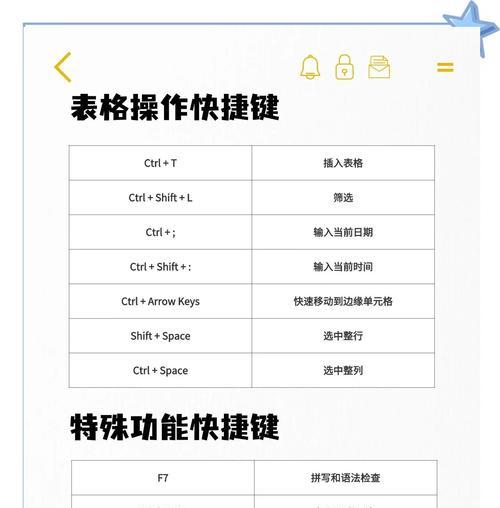dota1中如何设置人机快捷键？快捷键的设置方法是什么？  第1张