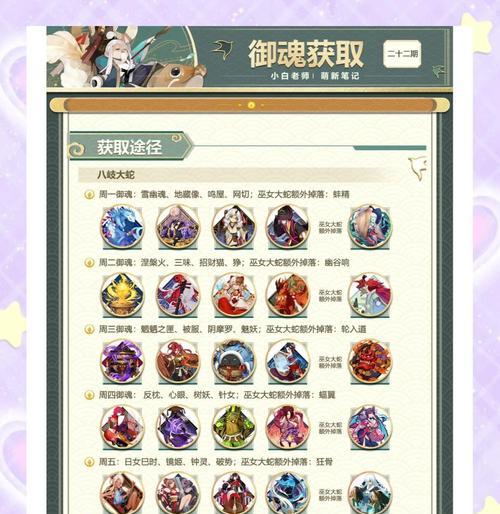 阴阳师中极难角色的获取方法是什么？如何提高获得几率？  第1张