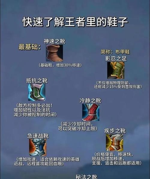 王者荣耀装备交易流程是什么？如何进行装备买卖？  第2张
