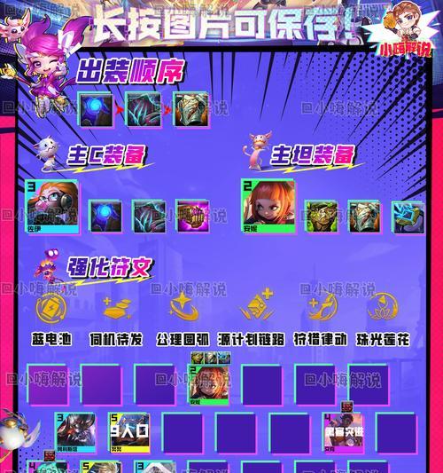 《暗黑之城》游戏十星英雄置换规则解析（游戏中如何进行英雄置换）  第3张