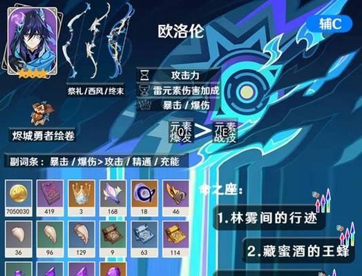 如何合理抽取原神25卡池中的角色与武器（原神25卡池抽取建议及顺序）  第3张