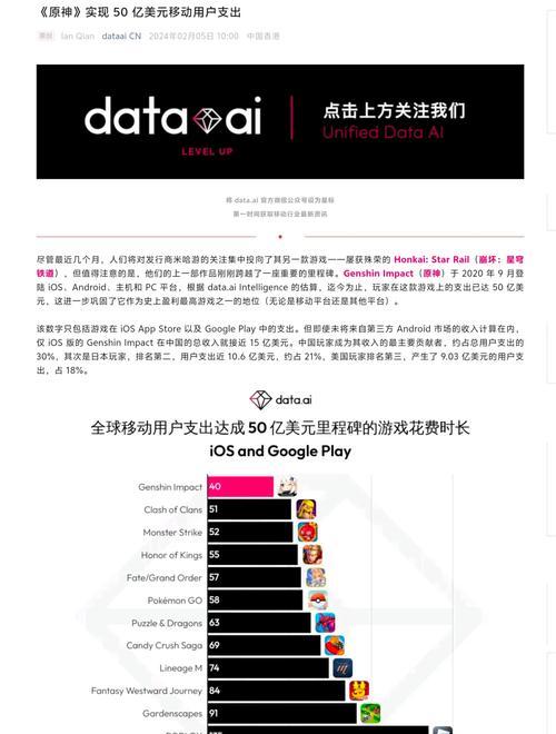 绝地求生购买美元的方法是什么？  第1张