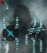真三国无双霸社交系统（解锁古代战场）  第2张
