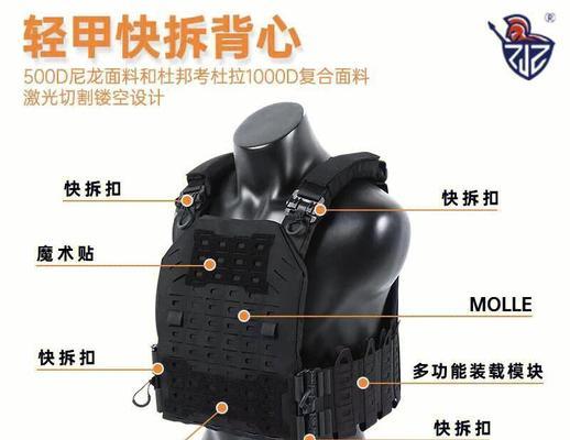 CF绝地求生背心穿戴方法是什么？  第1张