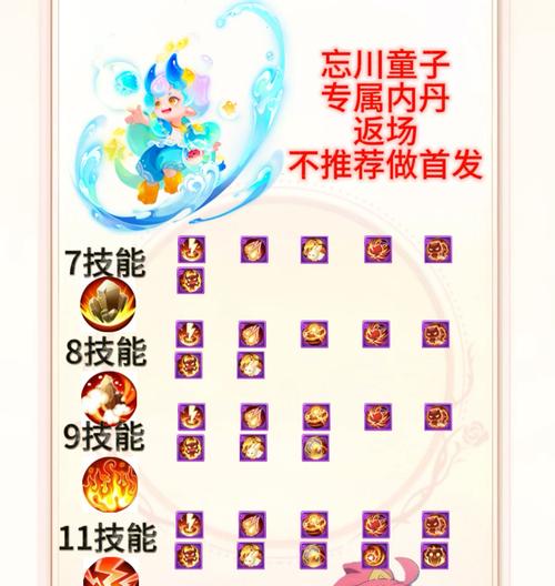 问道灵宠斗法技巧有哪些？玩得好能带来什么好处？  第2张