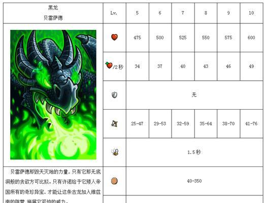 王国保卫战（探索血石矿场的奥秘）  第2张