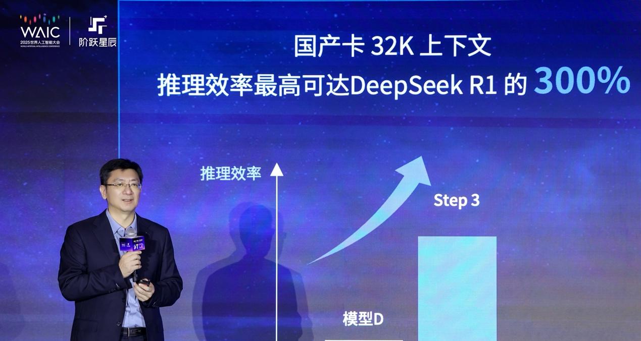 阶跃星辰发布新一代基模Step 3，推理效率创行业新高  第1张