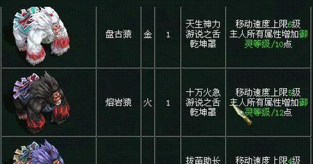 问道狮子自动杀敌技巧是什么？如何设置自动战斗？  第2张