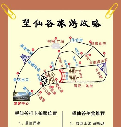 寻仙外线目的地如何到达？  第1张